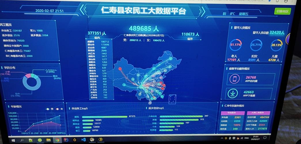 四川政务网cms系统