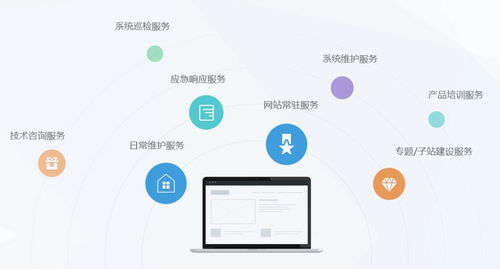 鹿泉网站建设公司讲述设计网页要先把用户分析透彻