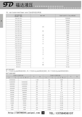 【液压发现器CMS堵塞污染CYB-I发讯器液压配件CS-V、CM-I】价格,厂家,图片,液体过滤器,福达液压过滤设备-